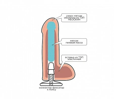 НоменклатураПрисоединенныеФайлы