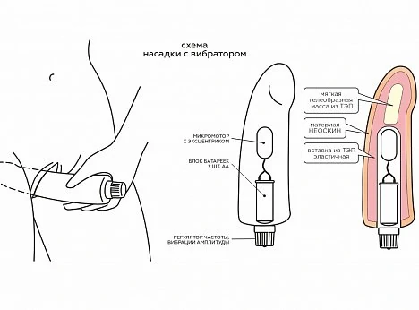 sxema-falloimitator-s-vibracziej-iz-tep-2