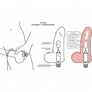 sxema-falloimitator-s-vibracziej-iz-tep-1