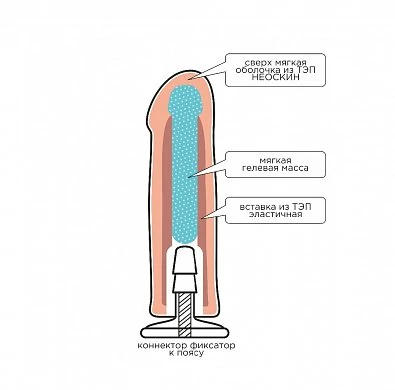 НоменклатураПрисоединенныеФайлы