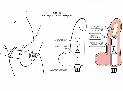 sxema-falloimitator-s-vibracziej-iz-tep-1